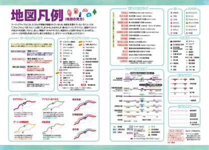ツーリングマップル R関東甲信越 2026の画像5