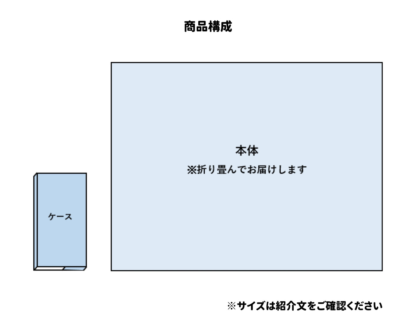 首都圏高速道路案内図