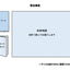 山と高原地図 西上州 妙義山・荒船山 2024