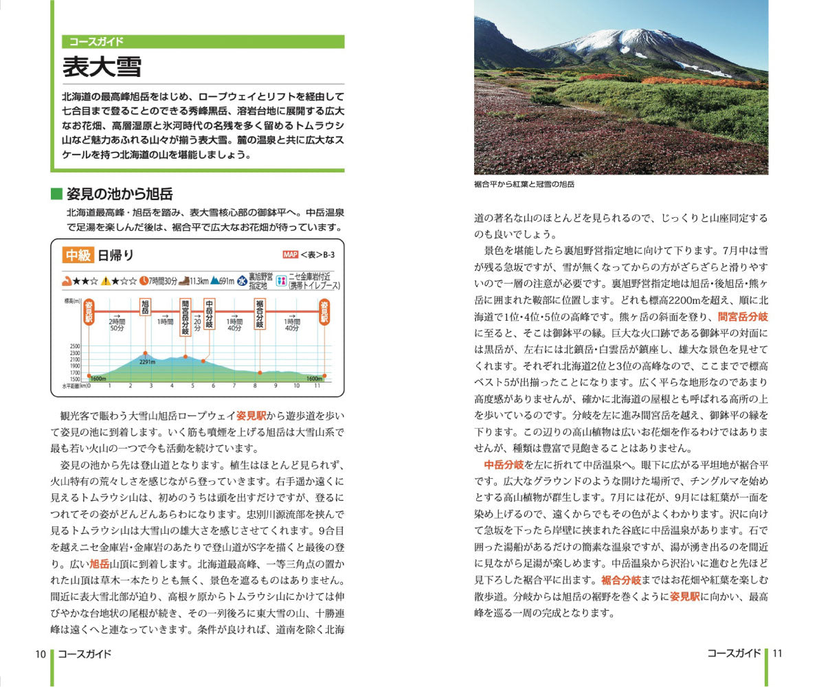 山と高原地図 大雪山 旭岳・トムラウシ山・十勝岳・幌尻岳 2026の画像10