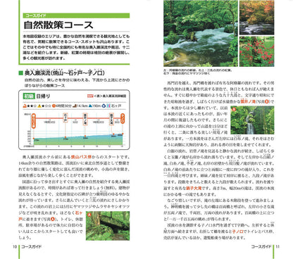 山と高原地図 八甲田・岩木山 恐山・白神岳・田代岳・十和田湖 2026の画像9