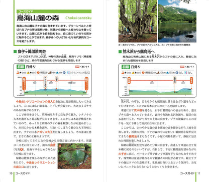 山と高原地図 鳥海山・月山 羽黒山 2026の画像9