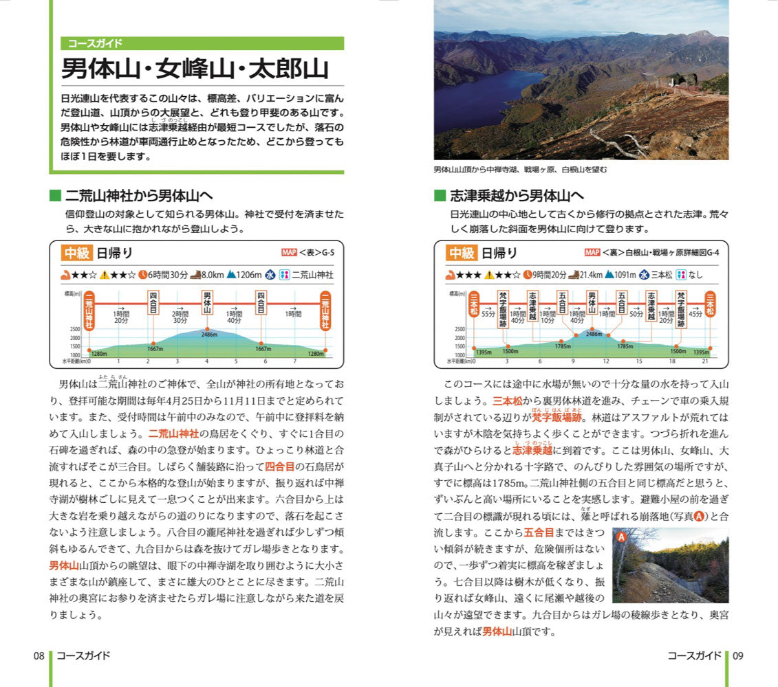 山と高原地図 日光 白根山・男体山 2026の画像9
