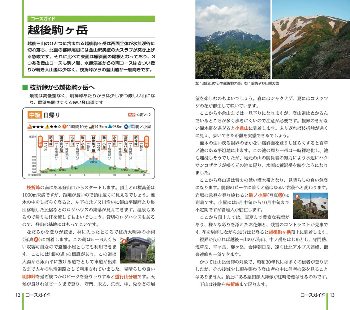 山と高原地図 越後三山 平ヶ岳・巻機山 2026の画像9