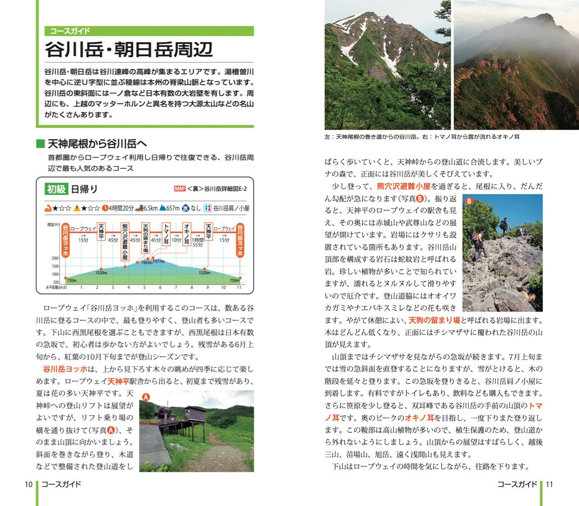 山と高原地図 谷川岳 苗場山・武尊山 2026の画像9