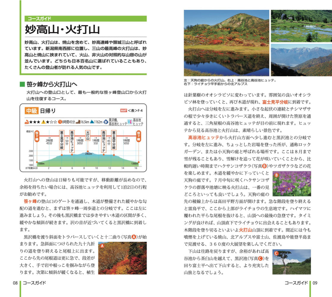 山と高原地図 妙高・戸隠・雨飾 火打山・高妻山・信越トレイル 2026
