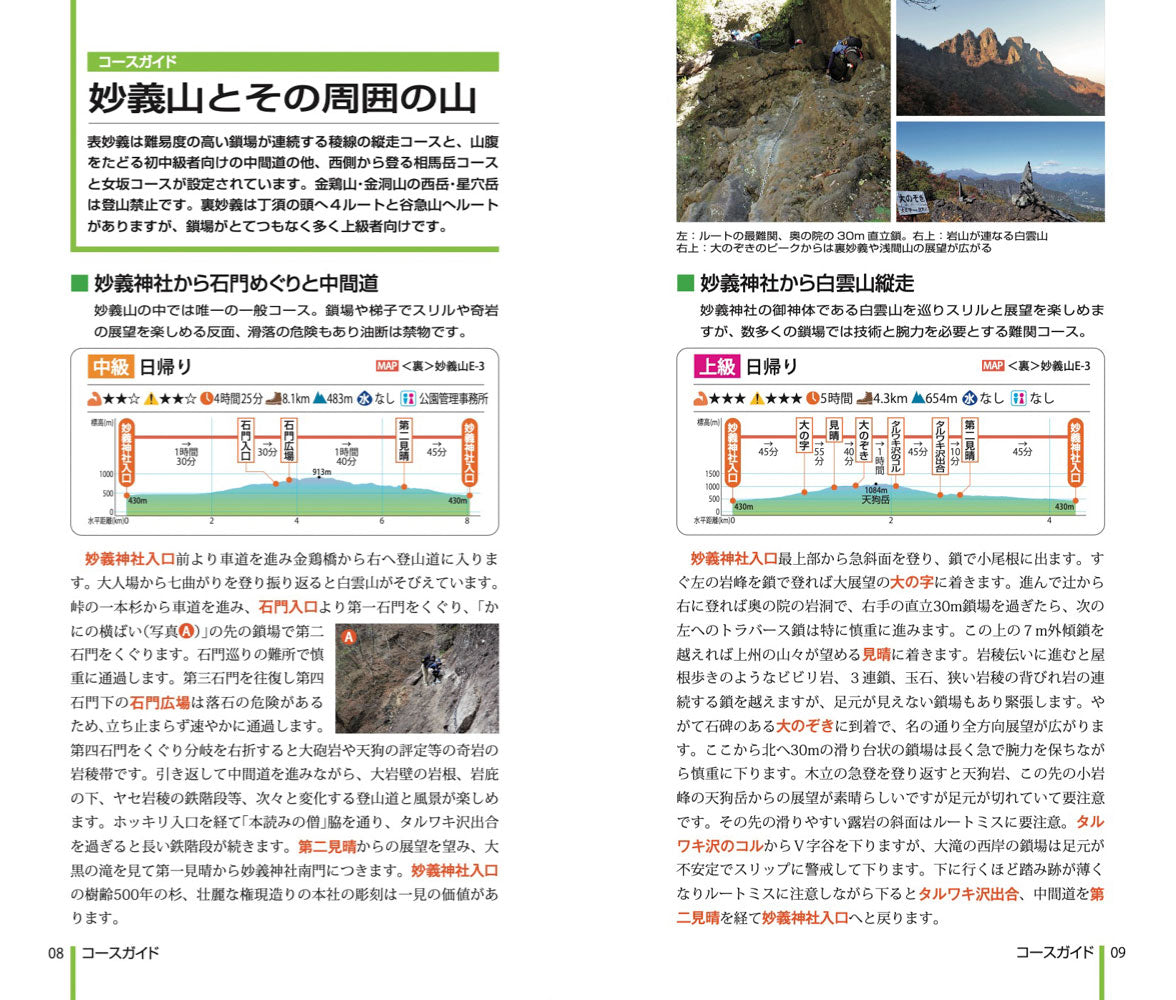 山と高原地図 西上州 妙義山・荒船山 2026の画像9