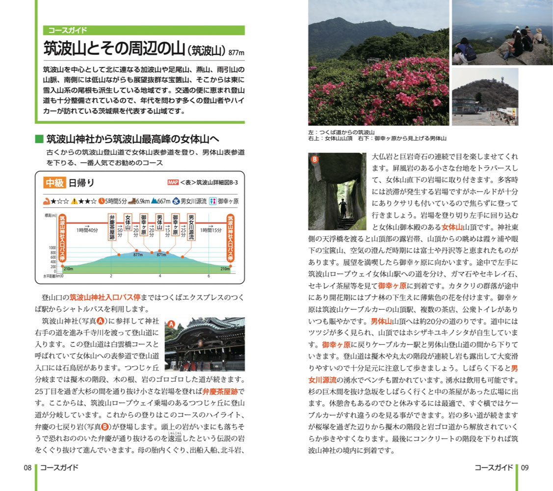 山と高原地図 筑波山・加波山 高鈴山・奥久慈男体山 2026の画像9