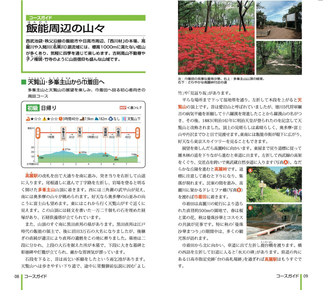 山と高原地図 奥武蔵・秩父 武甲山 2026の画像9