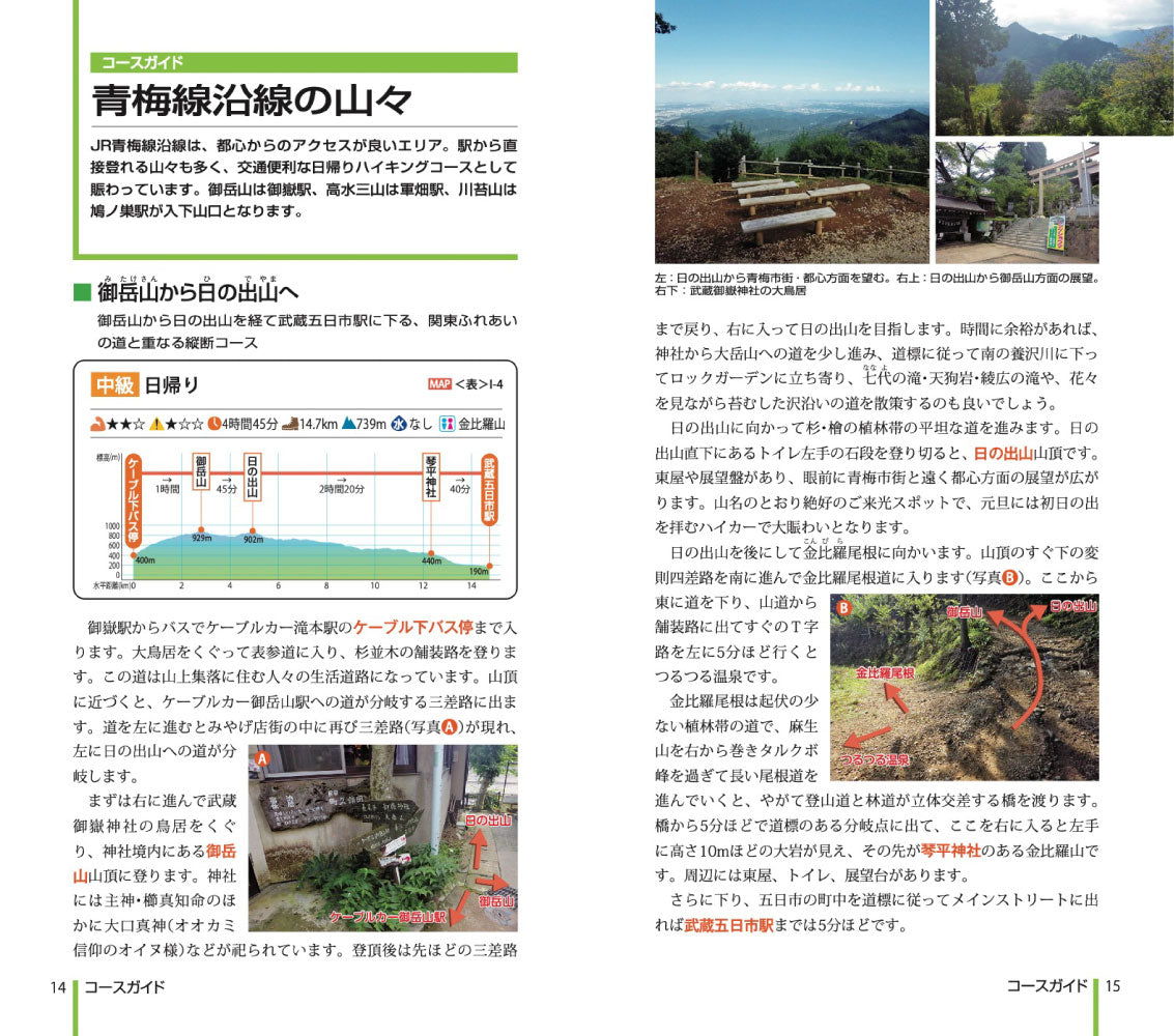 山と高原地図 奥多摩 御岳山・大岳山 2026の画像9