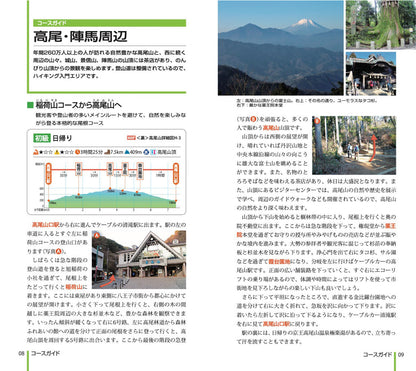 山と高原地図 高尾・陣馬 2026の画像9