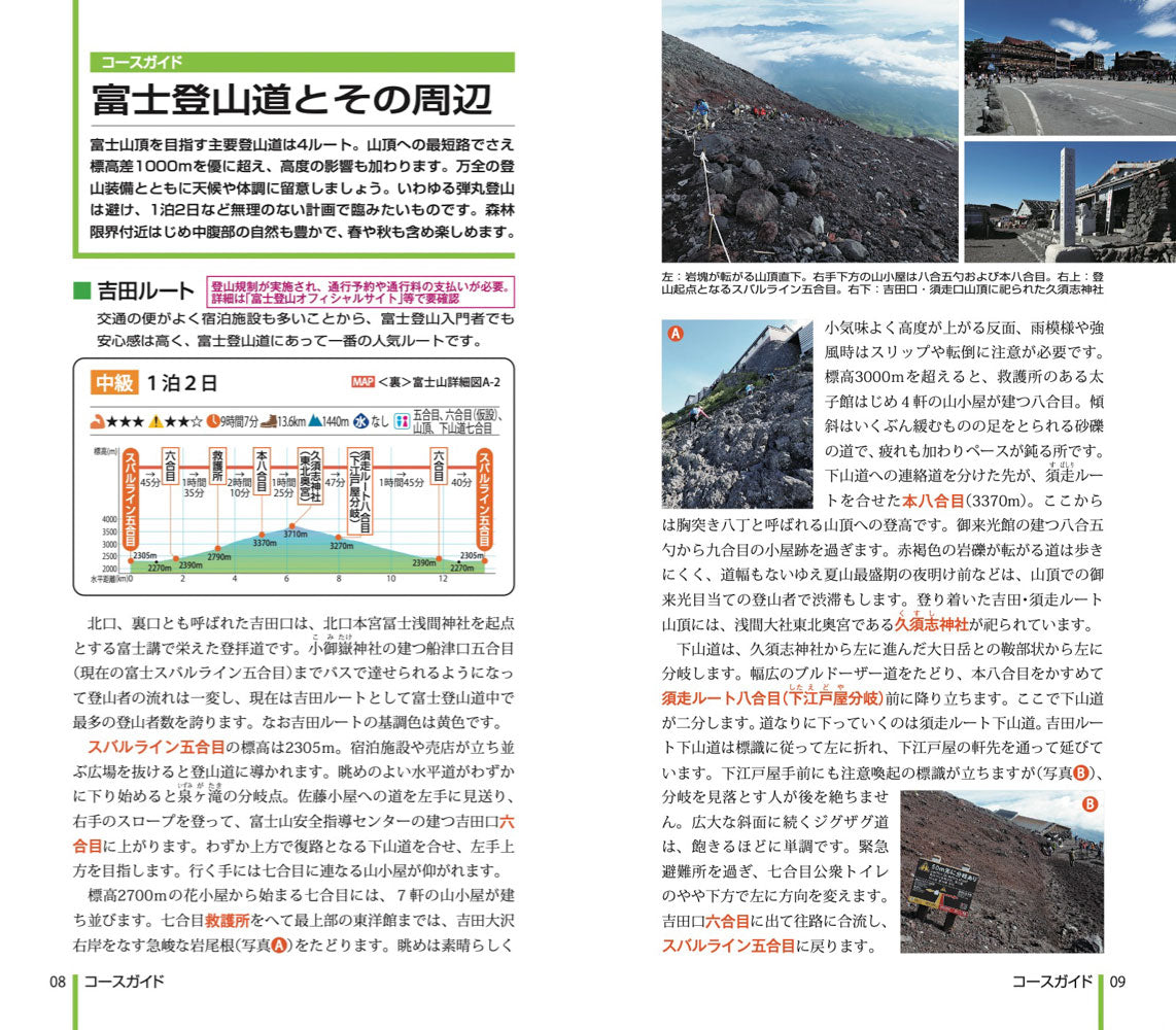 山と高原地図 富士山 御坂山地・愛鷹山 2026の画像9