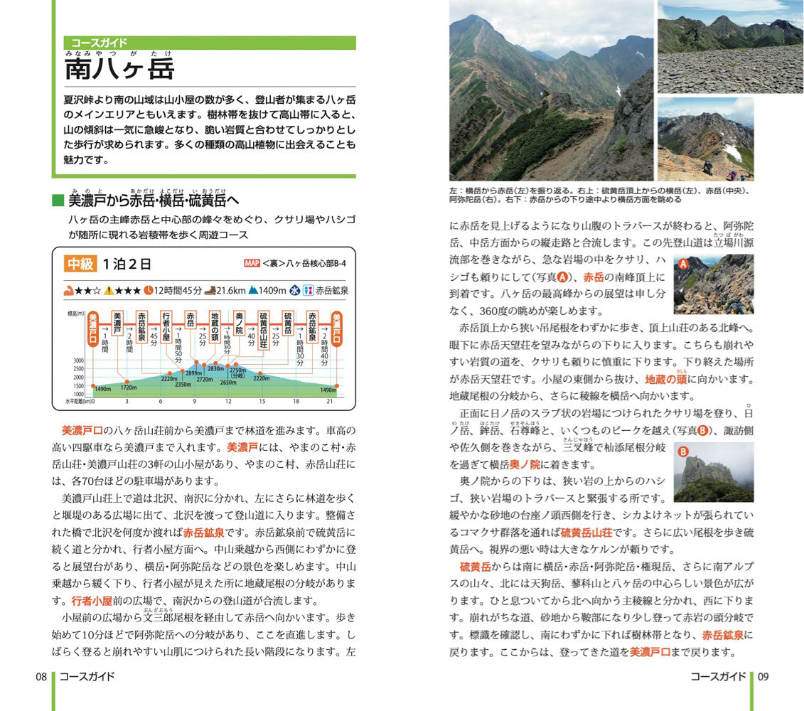 山と高原地図 八ヶ岳 蓼科・美ヶ原・霧ヶ峰 2026の画像9