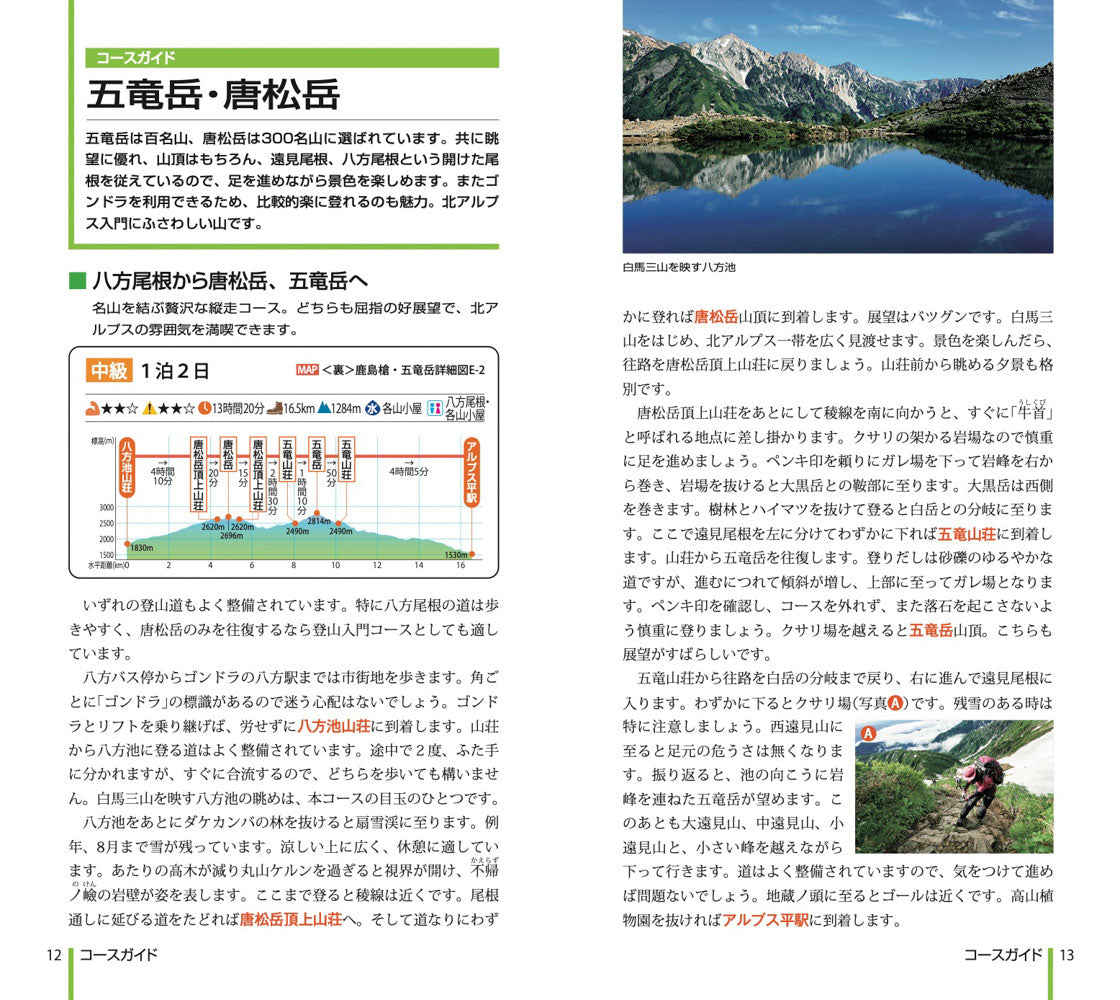 山と高原地図 鹿島槍・五竜岳 2026