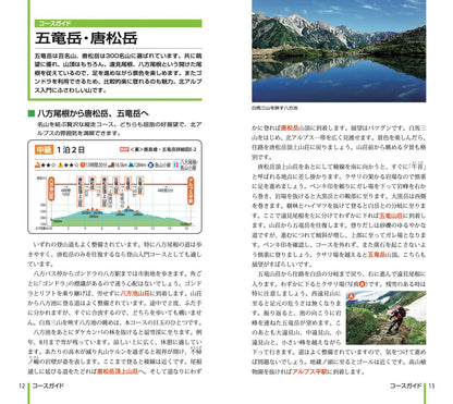 山と高原地図 鹿島槍・五竜岳 2026