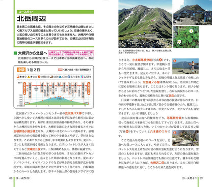 山と高原地図 北岳・甲斐駒 2026の画像9
