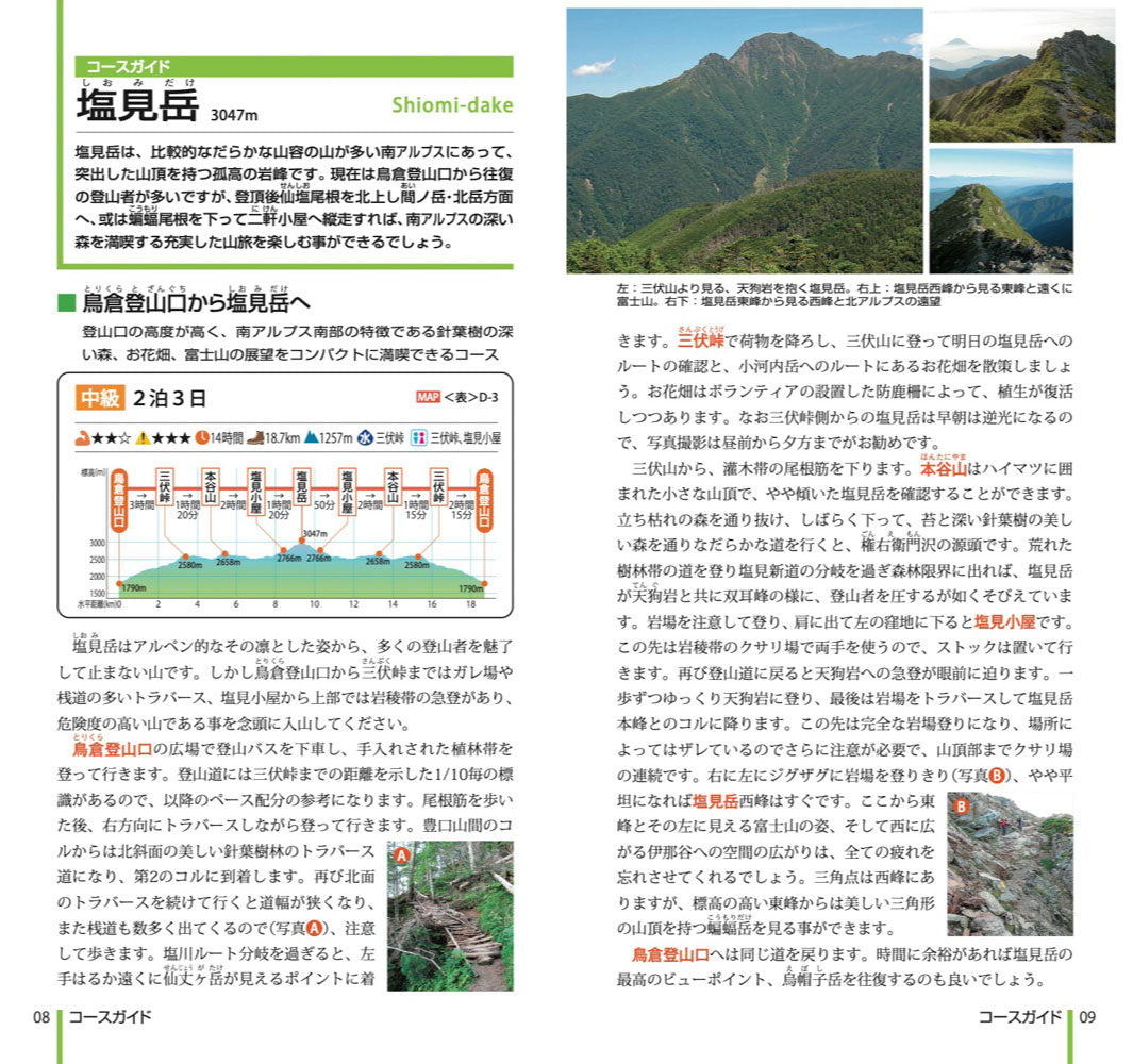 山と高原地図 塩見・赤石・聖岳 2026の画像9