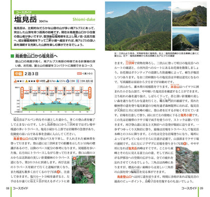山と高原地図 塩見・赤石・聖岳 2026の画像9