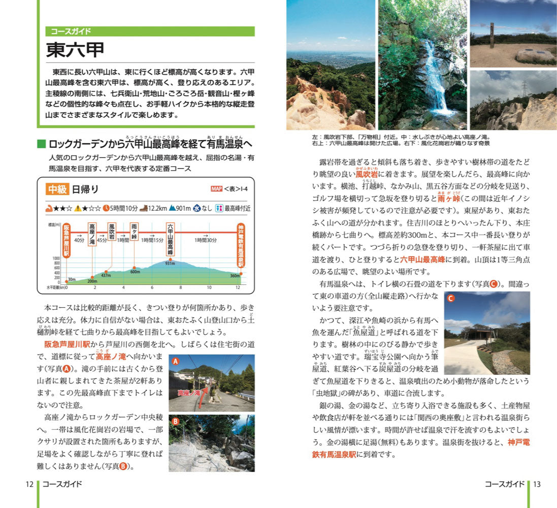 山と高原地図 六甲・摩耶 須磨アルプス 2026の画像9