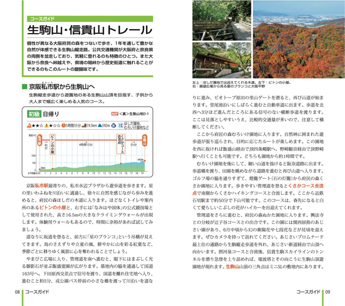 山と高原地図 金剛・葛城 生駒山・紀泉高原 2026の画像9