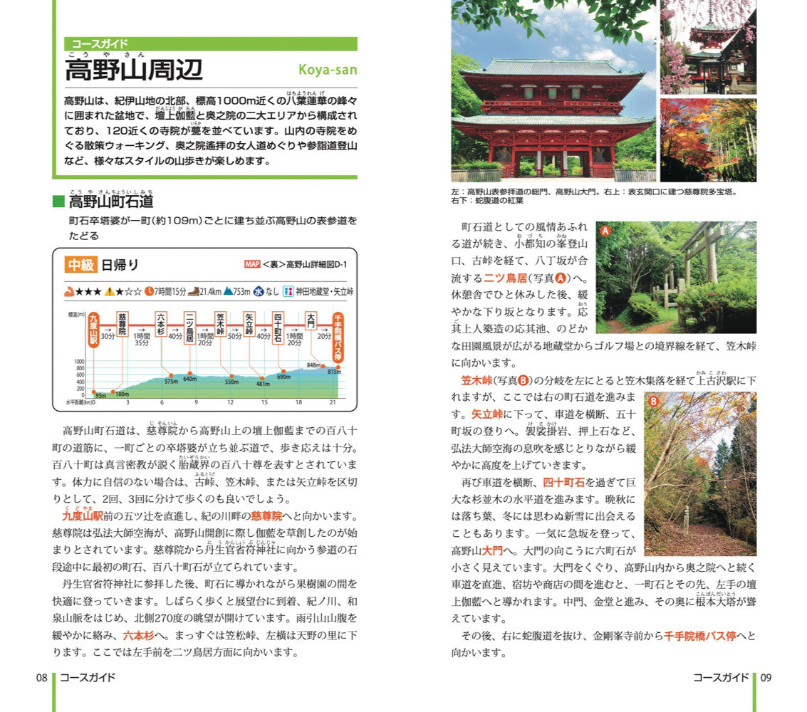 山と高原地図 高野山・熊野古道 伯母子岳 2026の画像9