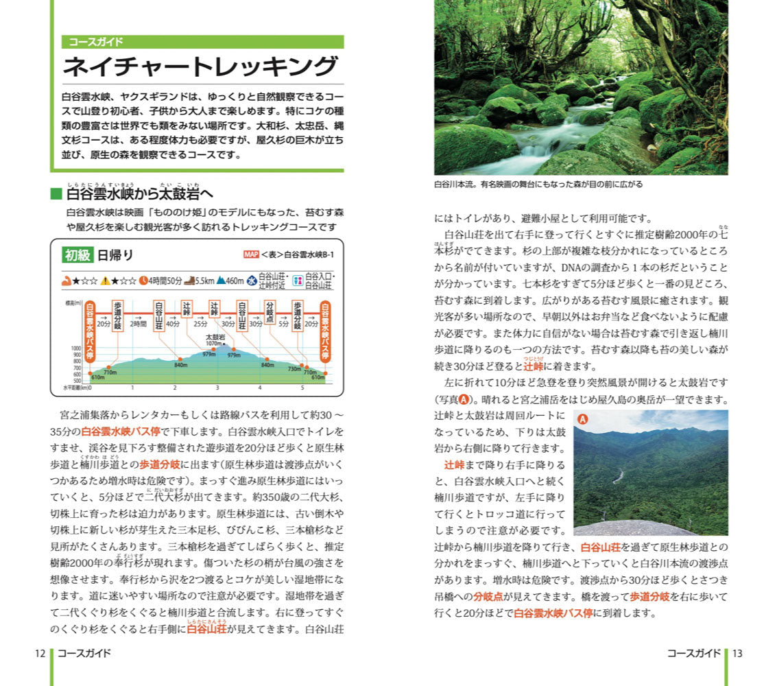 山と高原地図 屋久島 宮之浦岳 2026の画像9