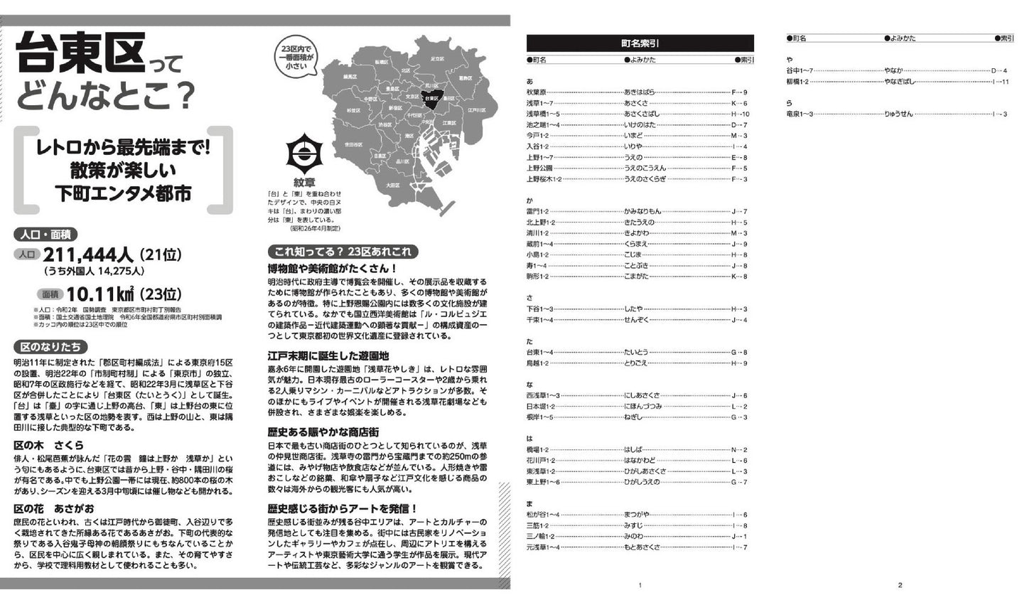 区分地図東京都 台東区の画像5