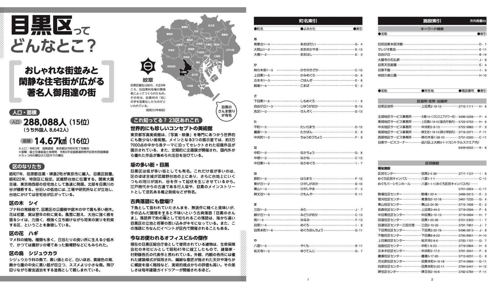 区分地図東京都 目黒区の画像5