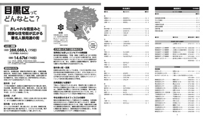区分地図東京都 目黒区の画像5