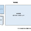 区分地図東京都 練馬区