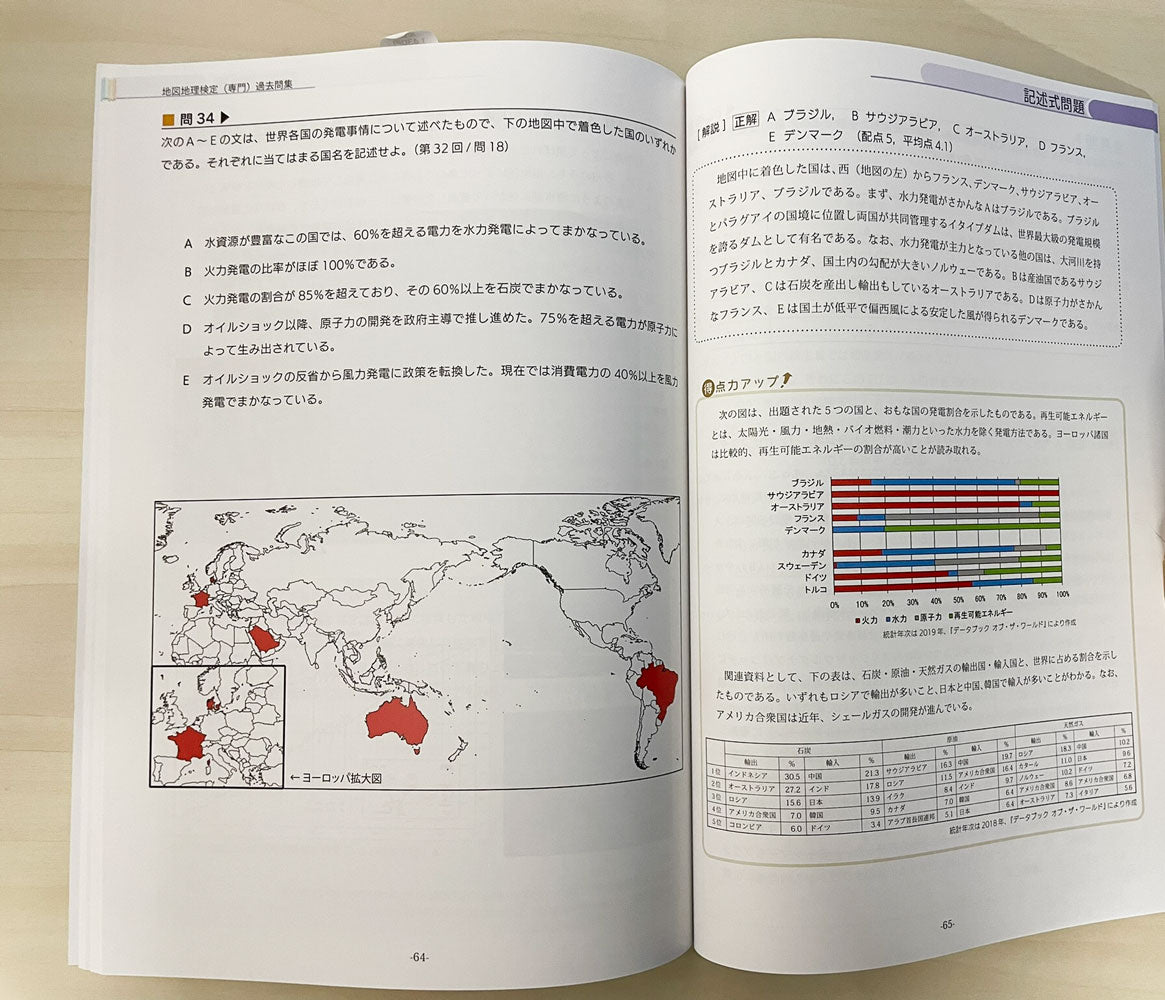 地図地理検定（専門）過去問集５０