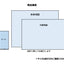 都市地図茨城県 水戸市 那珂市  大洗・茨城町