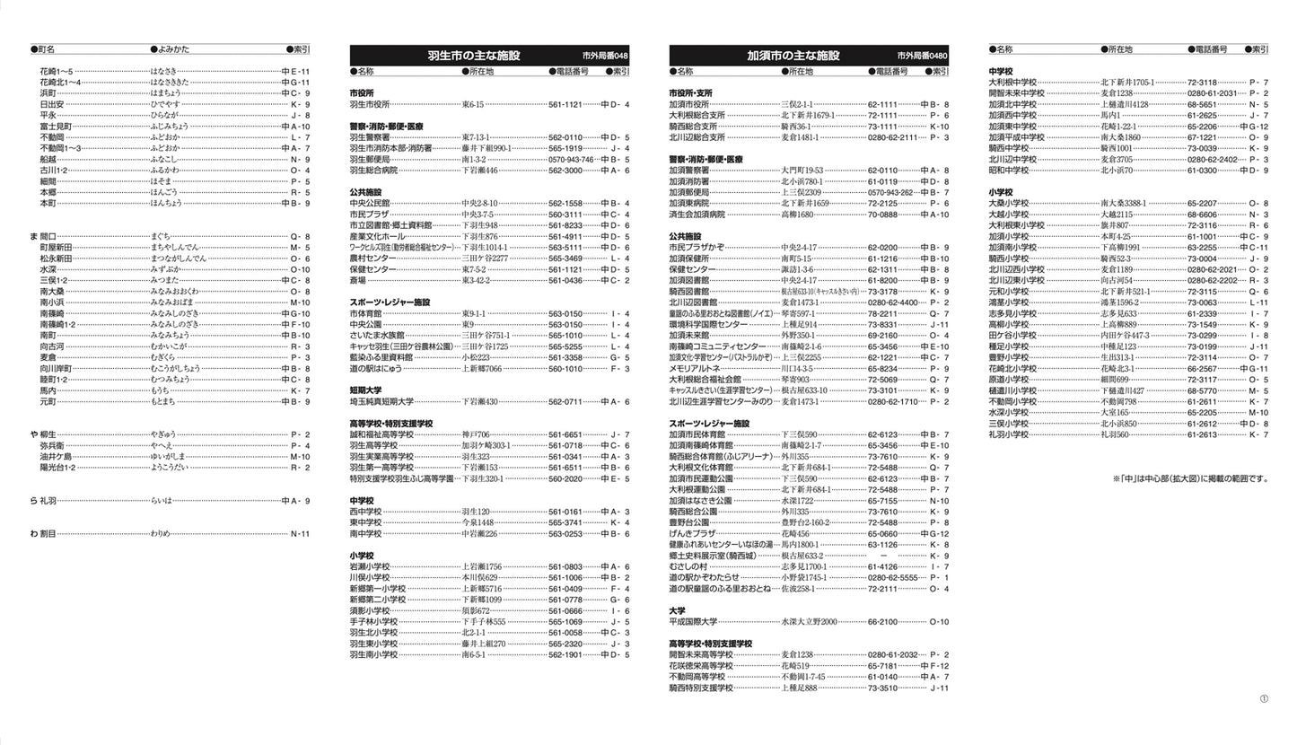 都市地図埼玉県 羽生・加須市