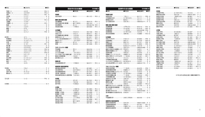都市地図埼玉県 羽生・加須市