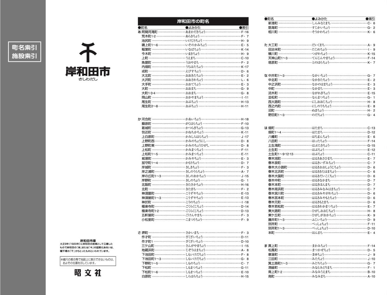 都市地図大阪府 岸和田市