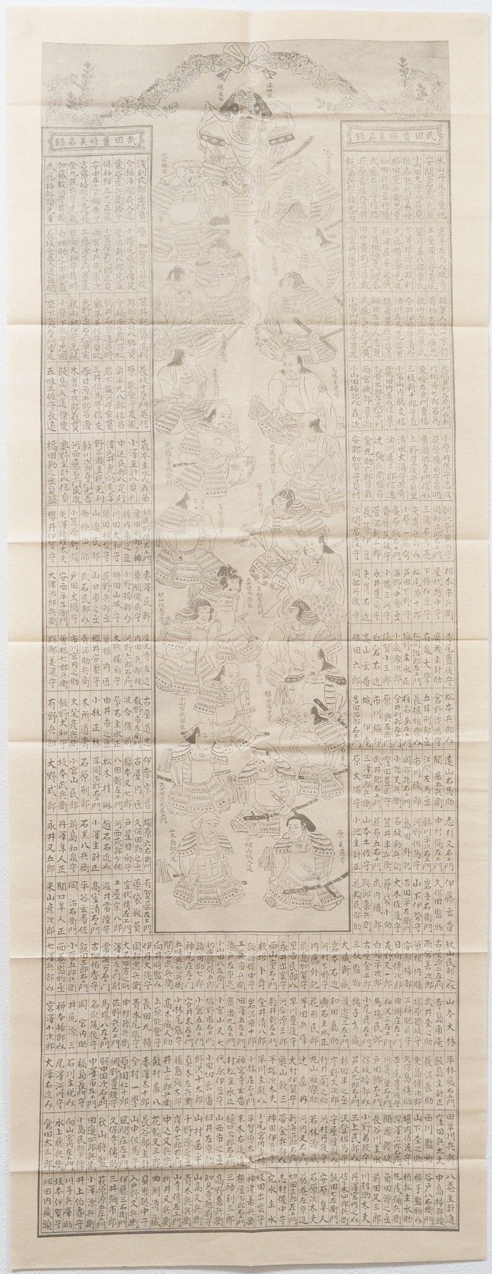 ＜お取り寄せ＞ 復刻図 江戸後期 武田武将玄並家臣団一覧