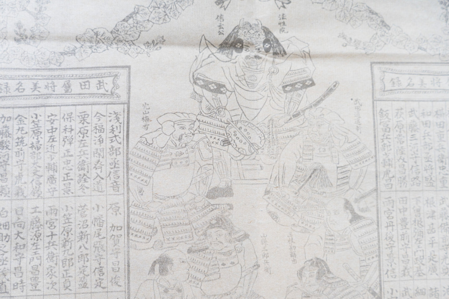 ＜お取り寄せ＞ 復刻図 江戸後期 武田武将玄並家臣団一覧