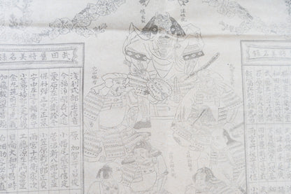 ＜お取り寄せ＞ 復刻図 江戸後期 武田武将玄並家臣団一覧