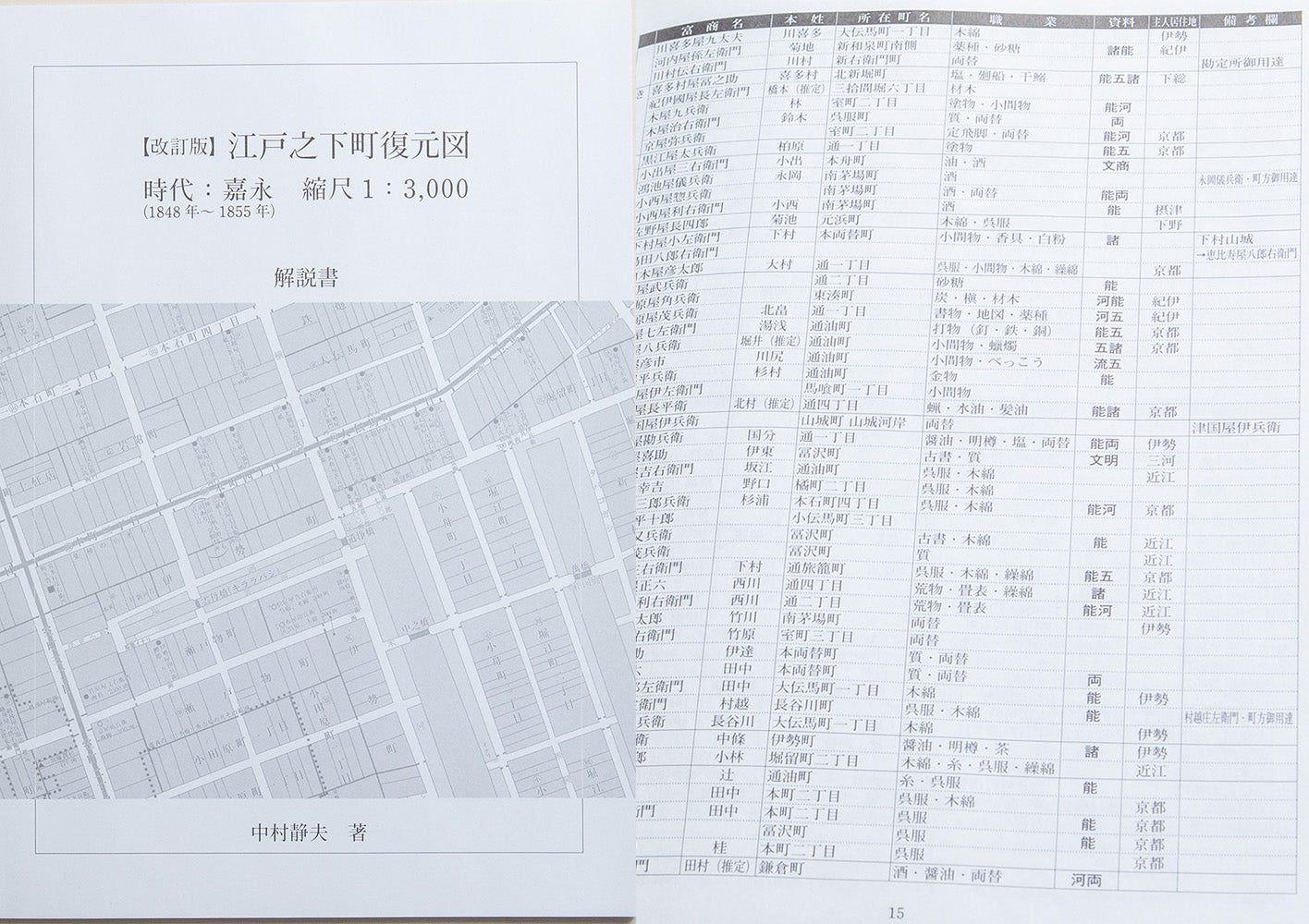 ＜お取り寄せ＞【改定版】江戸之下町復元図 北部・南部　時代：嘉永（1848年-1851年）　縮尺：1/3,000