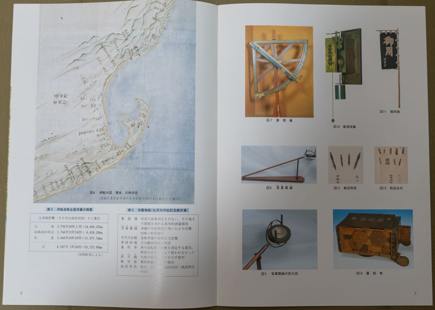 お取り寄せ＞ 大日本沿海實測圖(実測図) 伊能中図 北海道 (全2図