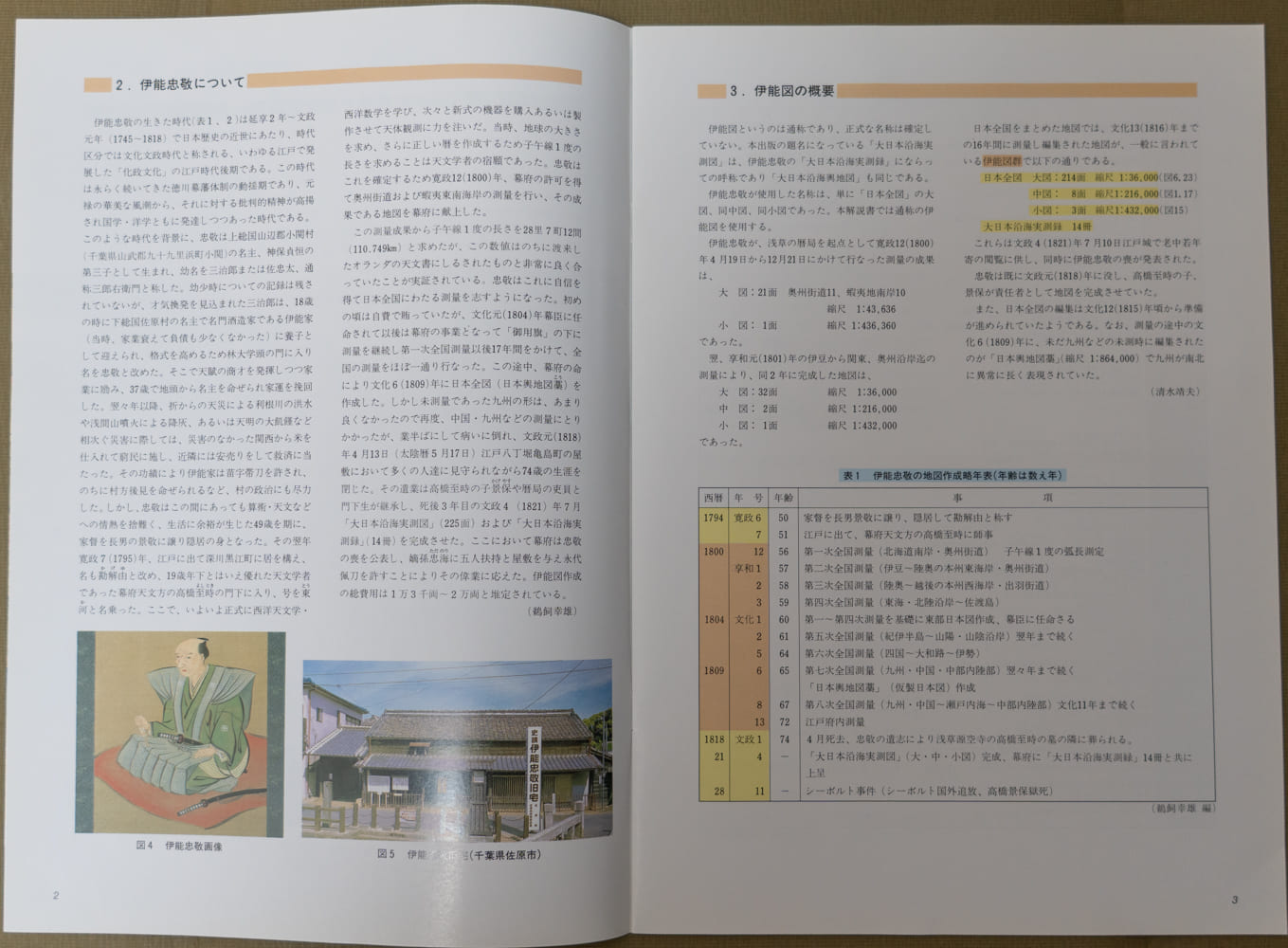 お取り寄せ＞ 大日本沿海實測圖(実測図) 伊能中図 東北｜武揚堂｜解説