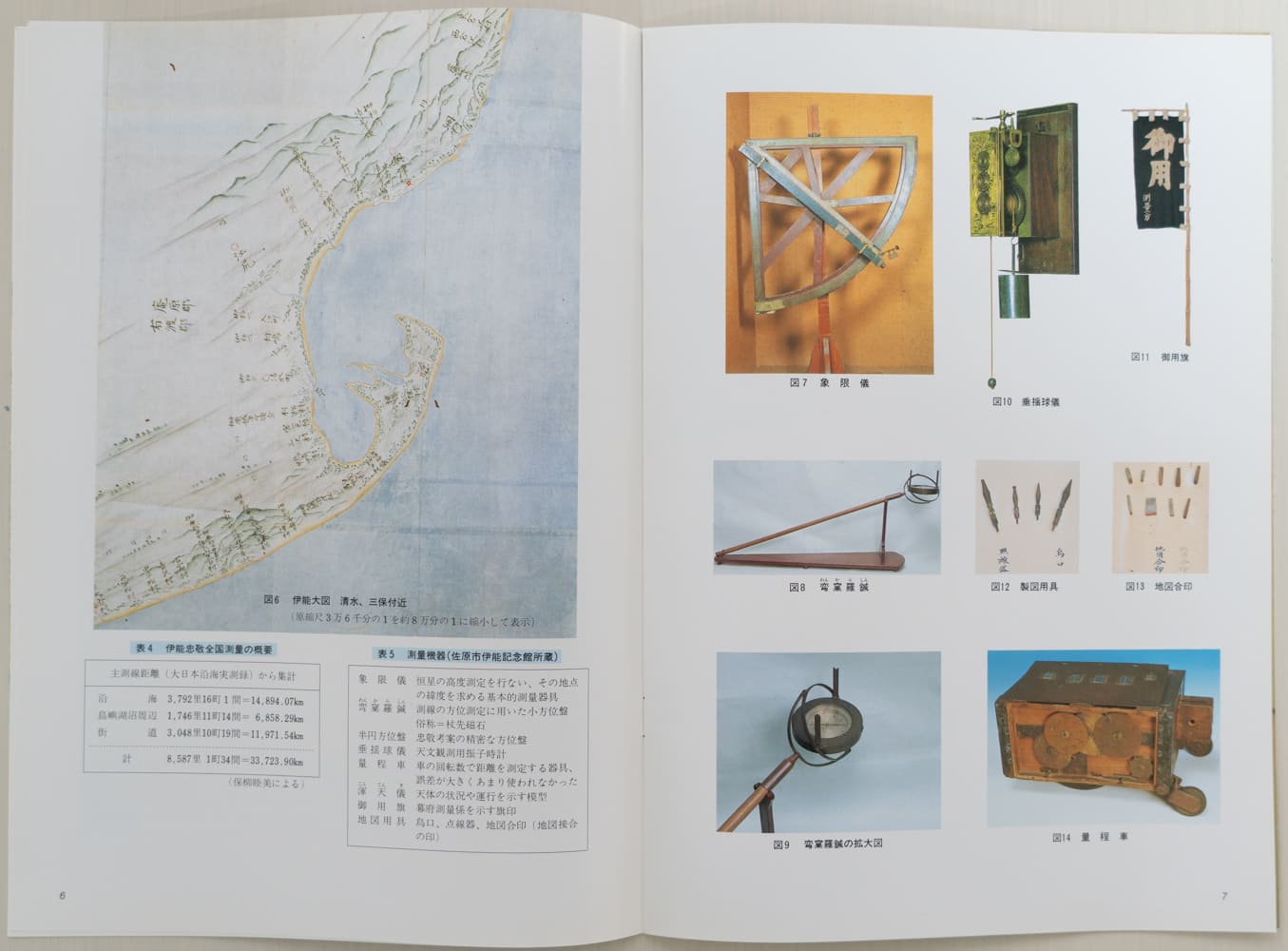 ＜お取り寄せ＞ 大日本沿海實測圖(実測図) 伊能中図 中国・四国｜武揚堂｜解説書・ポスター付
