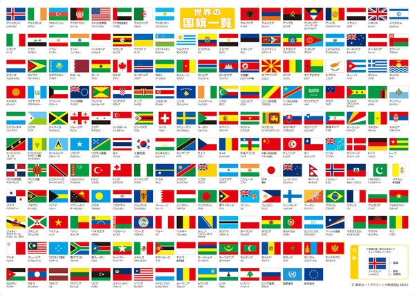 世界がわかるトランプの画像4