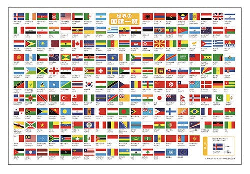 レジャーシート「世界の国旗一覧」の画像2