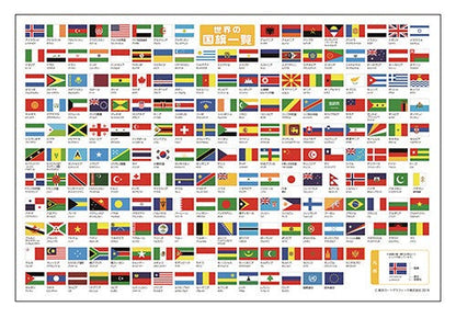 レジャーシート「世界の国旗一覧」の画像2