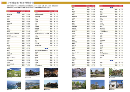 マックスマップル 中国・四国道路地図