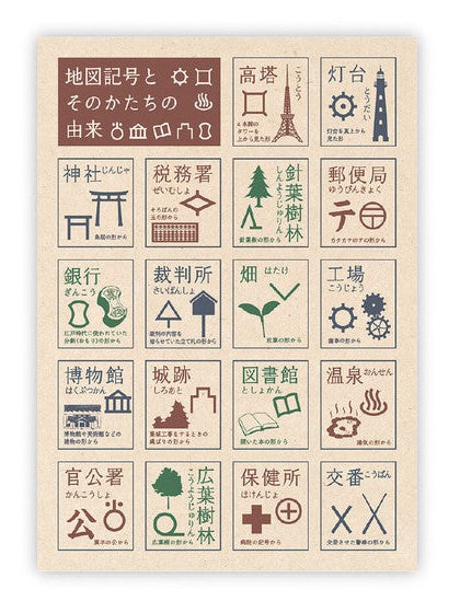 B5ノート　地図記号の画像3