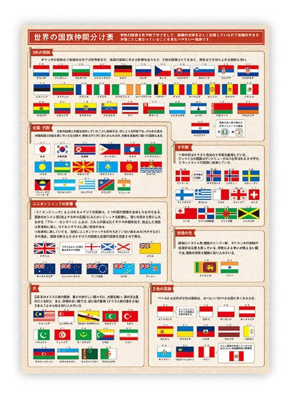 B5ノート　国旗の画像2