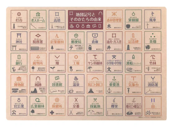 下敷き（地図記号）