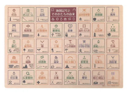 下敷き（地図記号）
